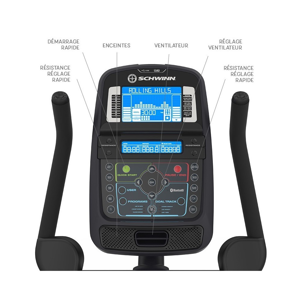 console 570U